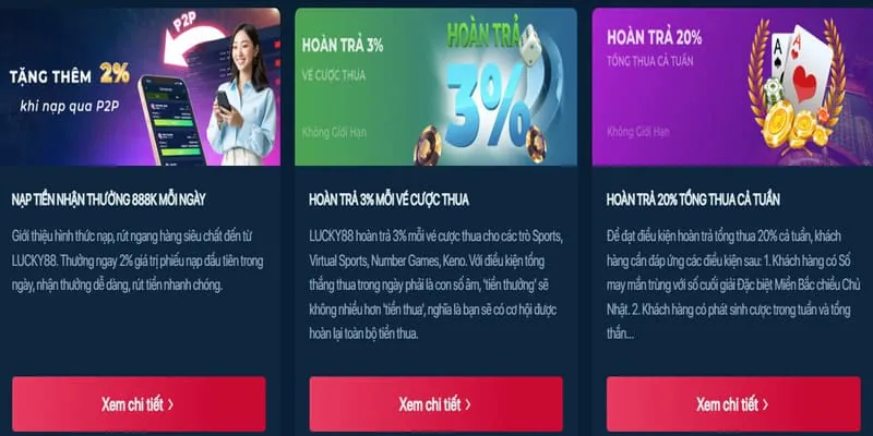 Lợi ích khi tham gia khuyến mãi like88